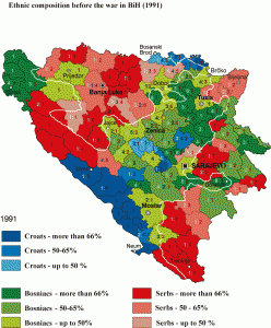 Ethnic relations in Bosnia and Herzegovina in 1991